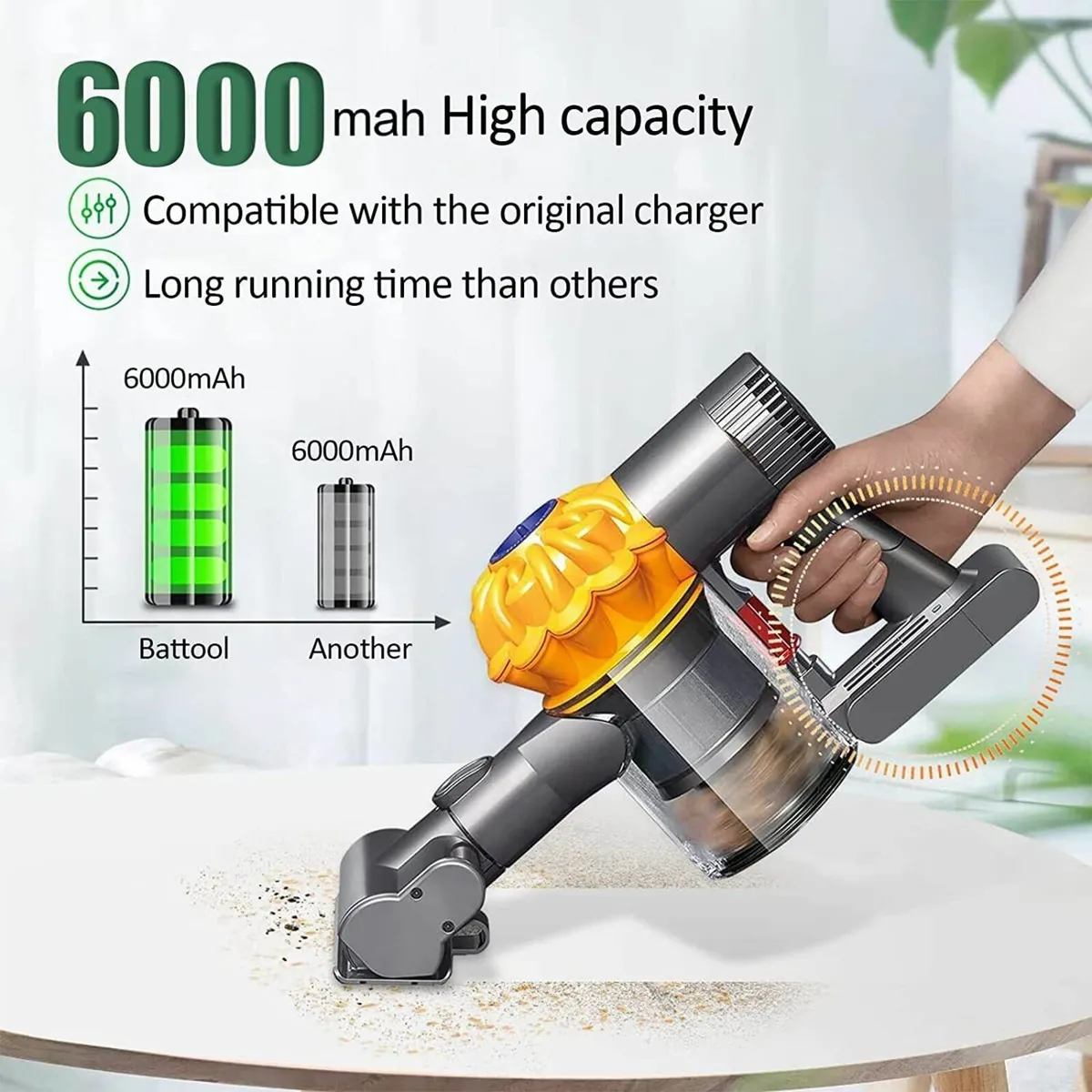 Replacement V6 Battery for Dyson, 21.6V 6000mAh - Image 4