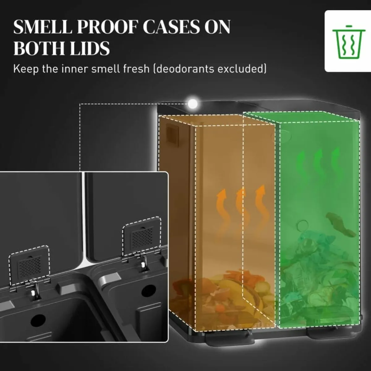 40L Dual Compartment Stainless Steel Bin, with Deo - Image 3