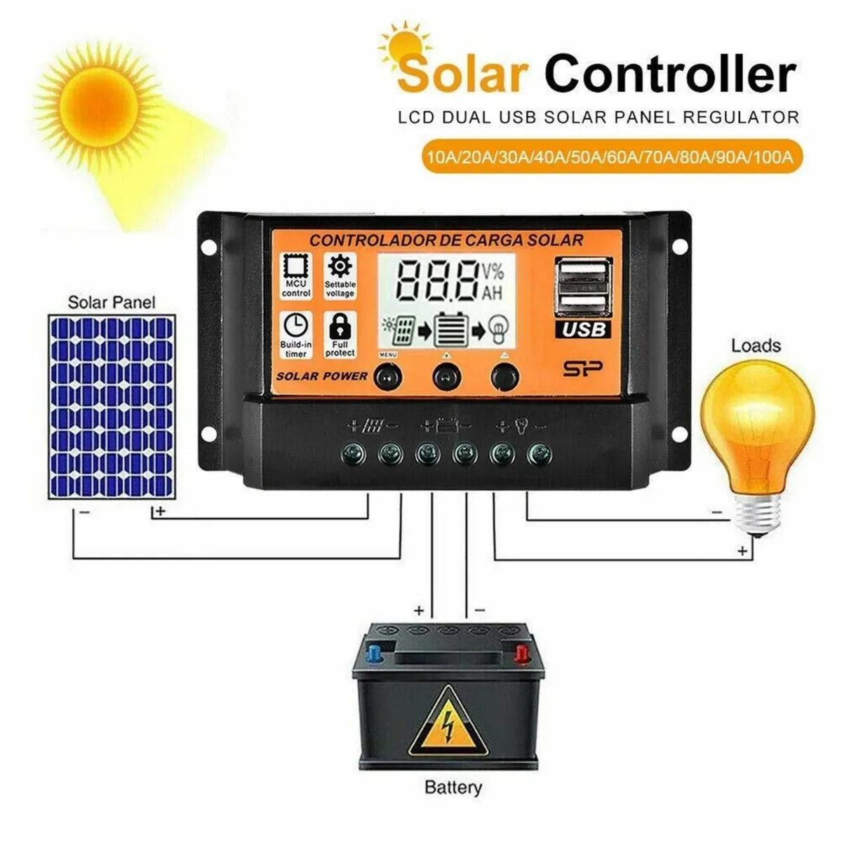 Solar Charge Controller Auto Parameter Adjustable - Image 4