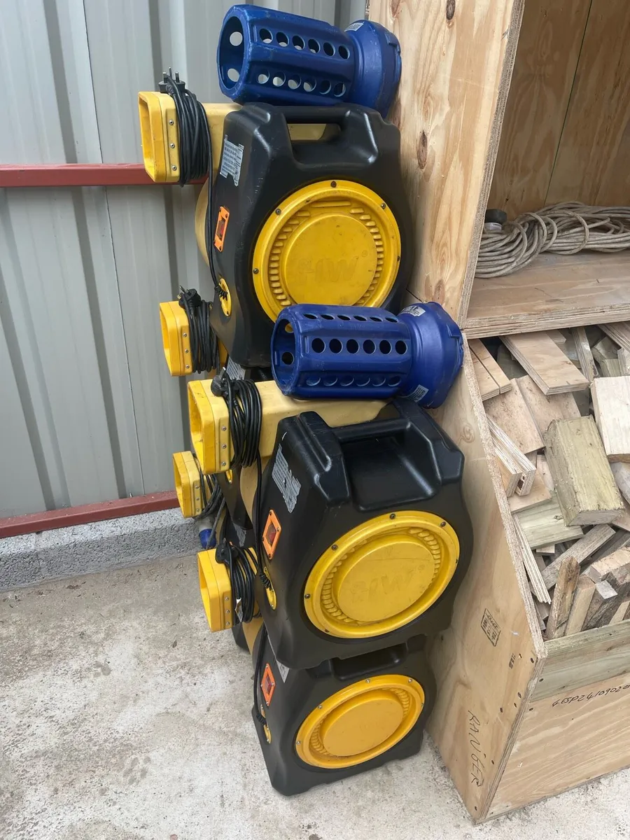 Bouncy Castle Blowers (fans) - Image 2