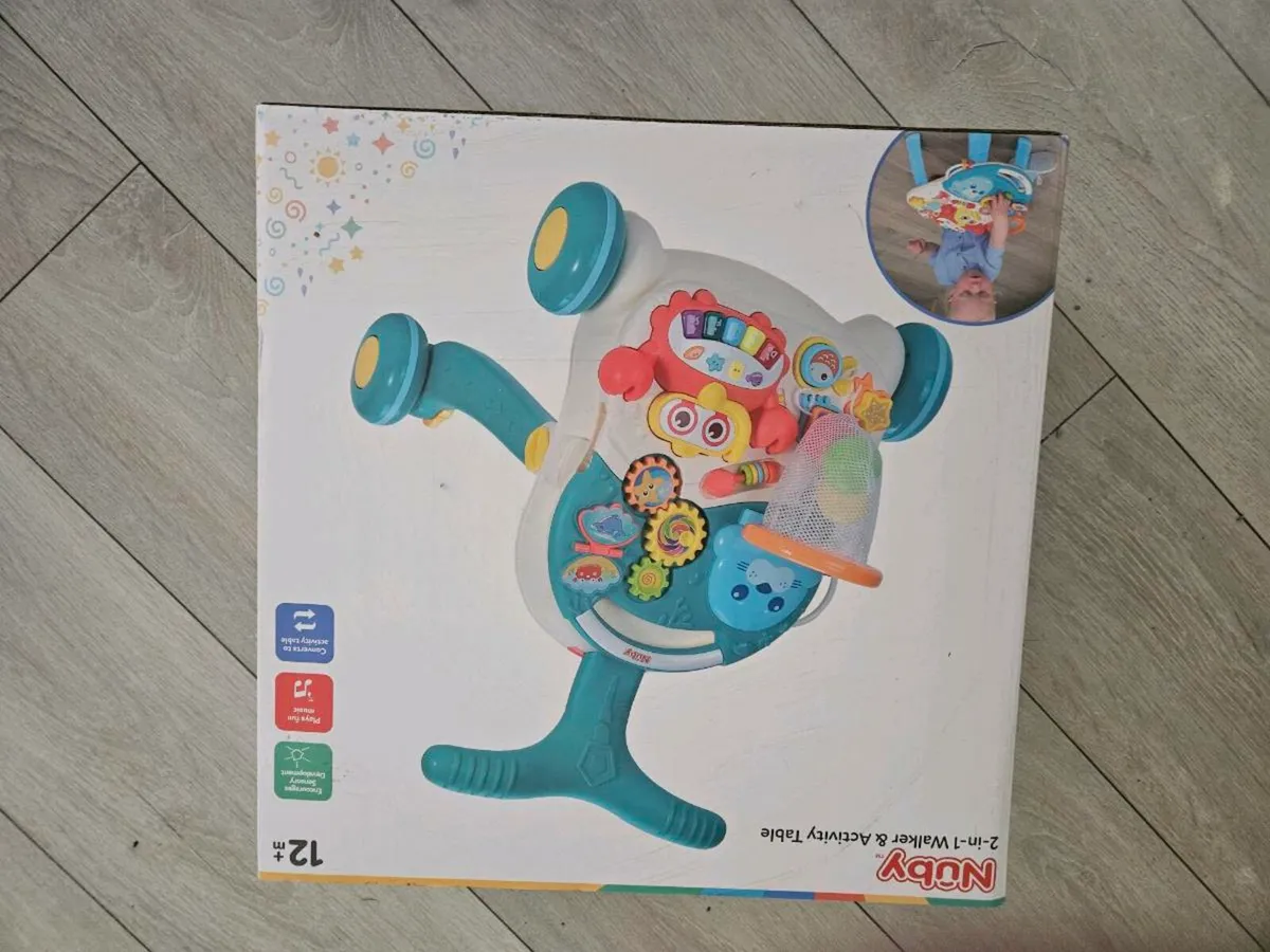 Activity Table