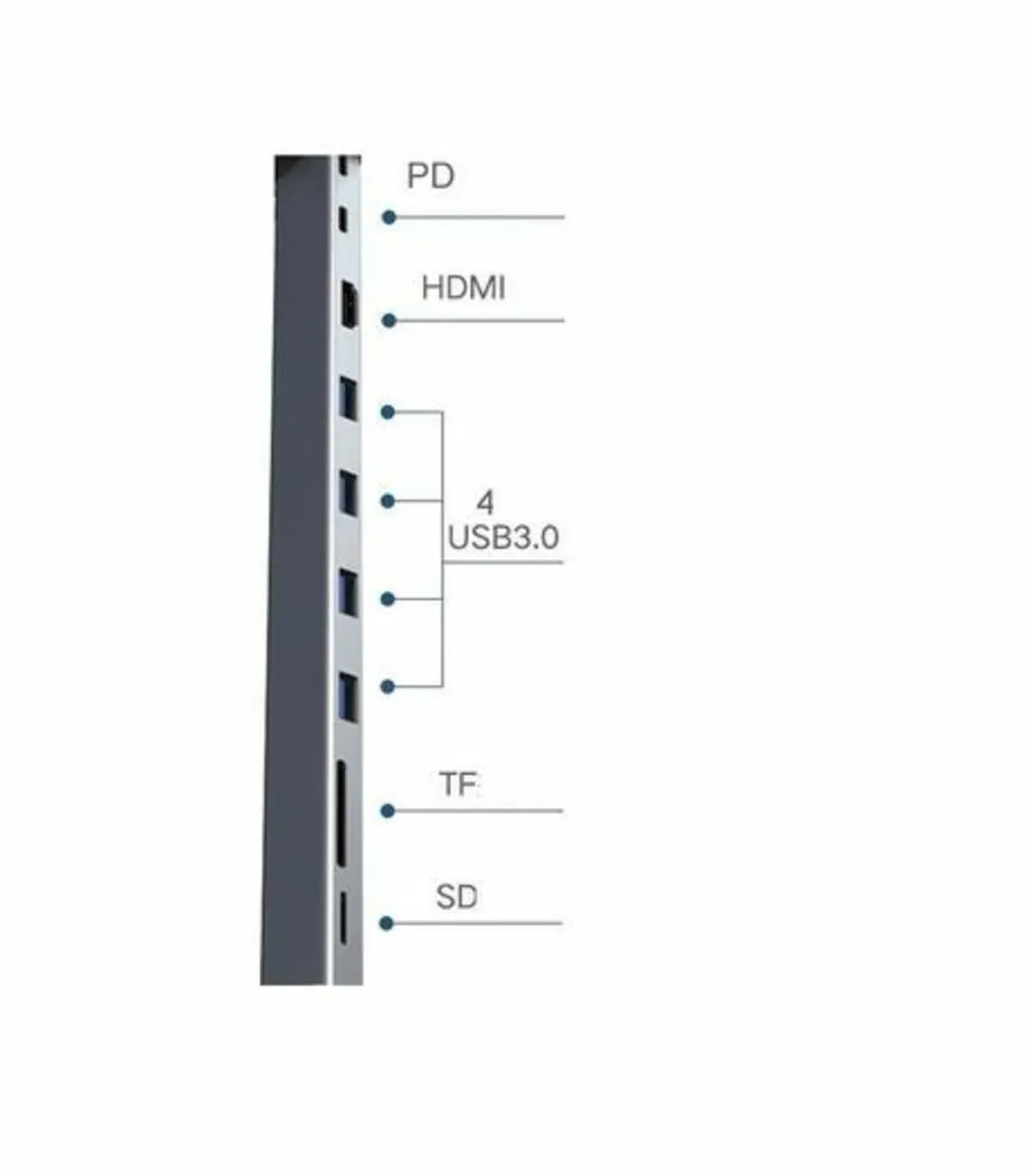 10in1 multifunctional ipad docking station - Image 2