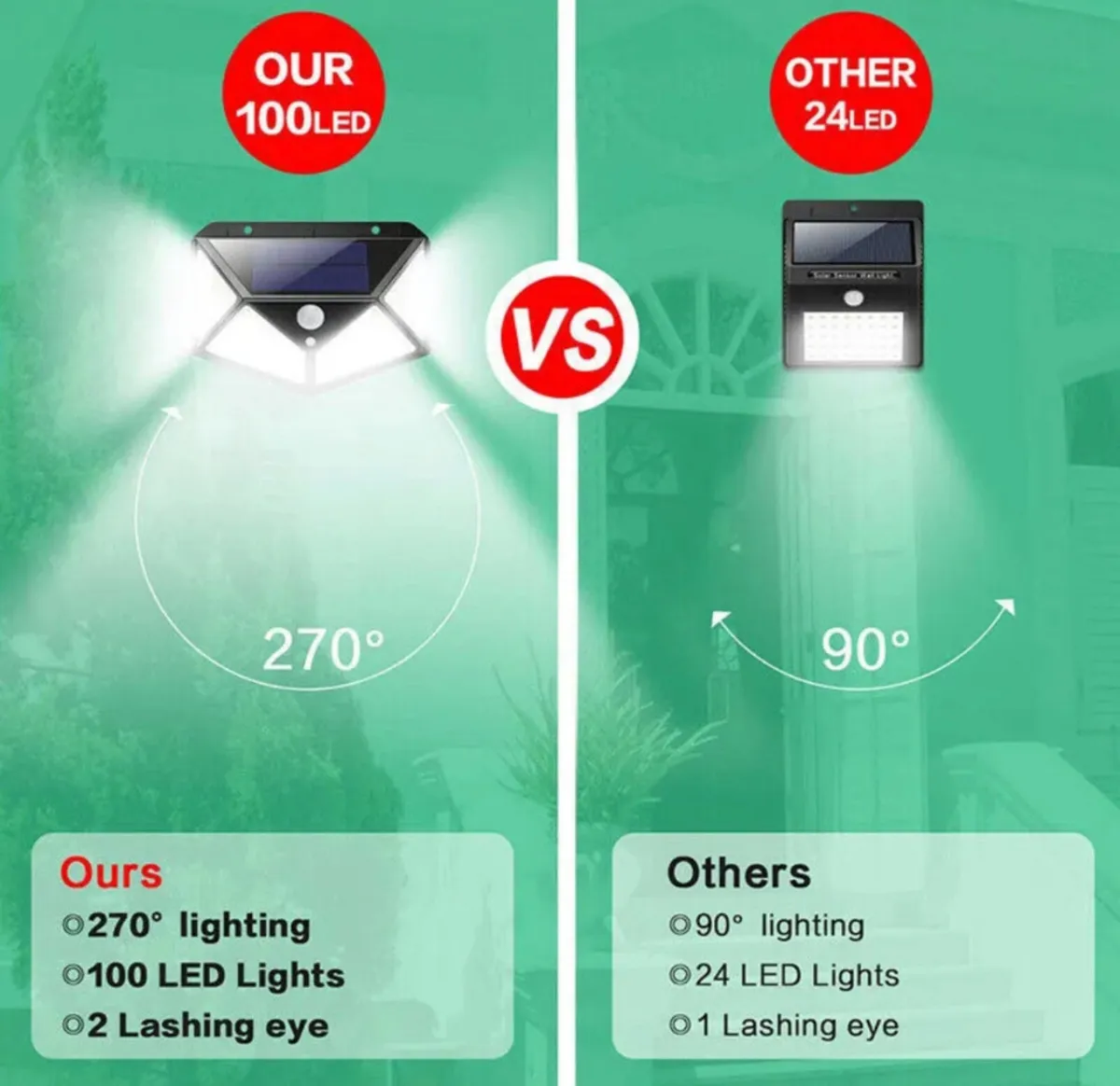 4 x Solar Powered Wall Lights LED PIR Motion Senso - Image 3