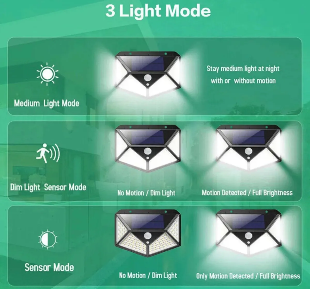 4 x Solar Powered Wall Lights LED PIR Motion Senso - Image 4