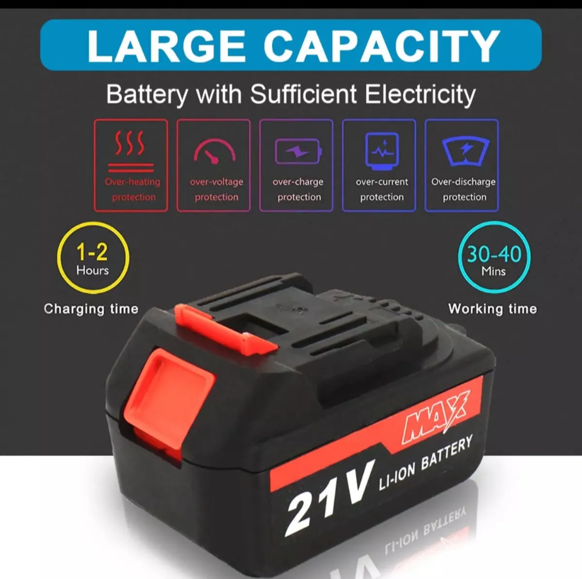 NEW Mini Chainsaw 4” & 6” with 2 Batteries - Image 3