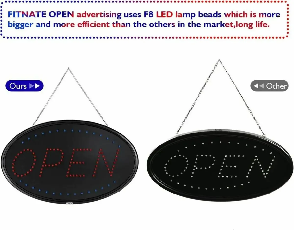 Open Sign 2 Modes Flashing and Steady Light - Image 4