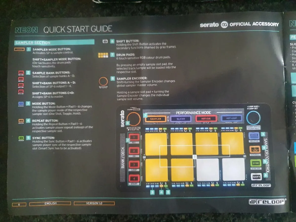 Serato dj Reloop Neon - Image 4