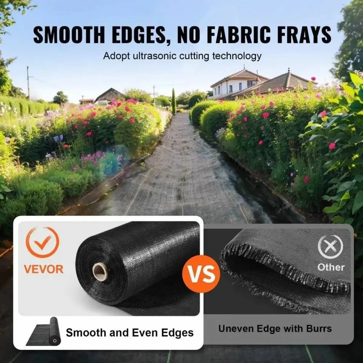 Landscape Ground Cover Anti-Grass Fabric Roll - Image 4