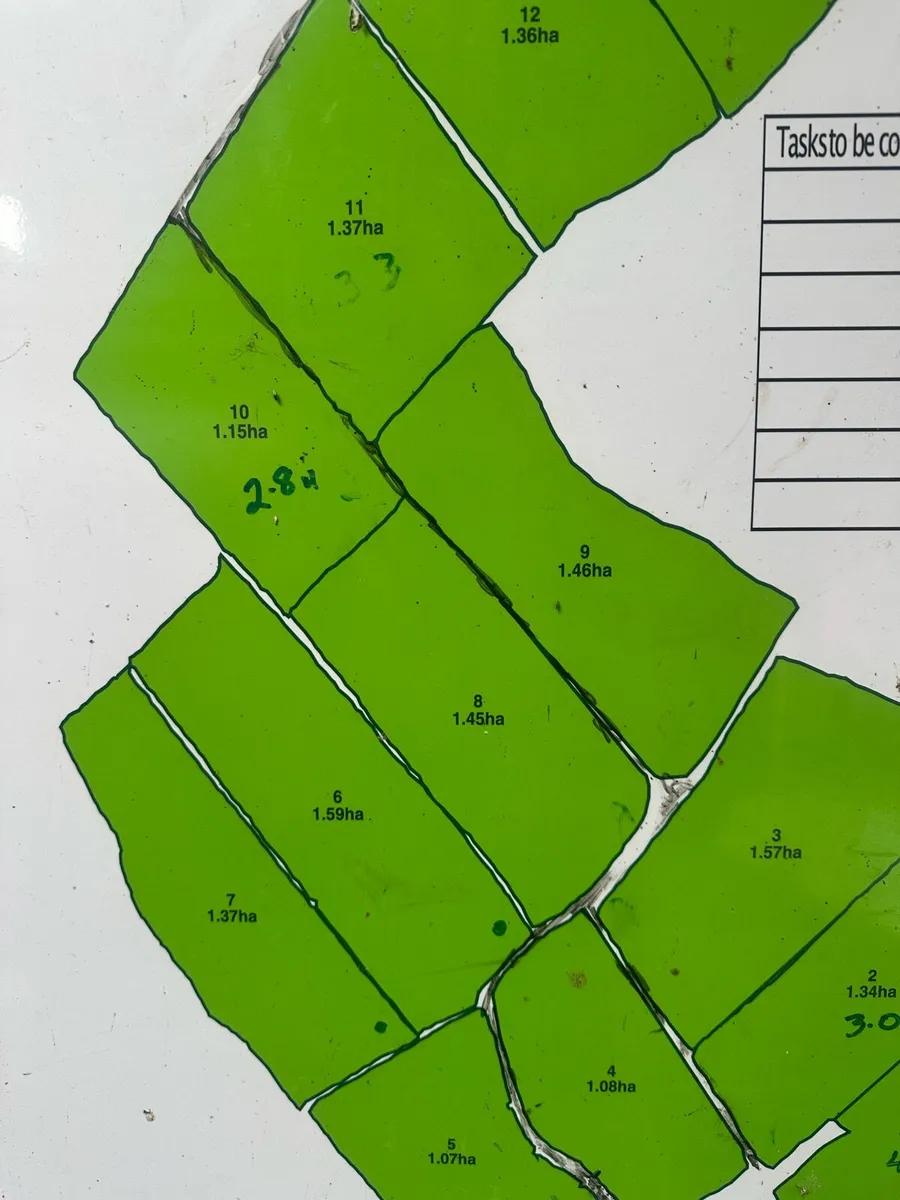 Farm mapping