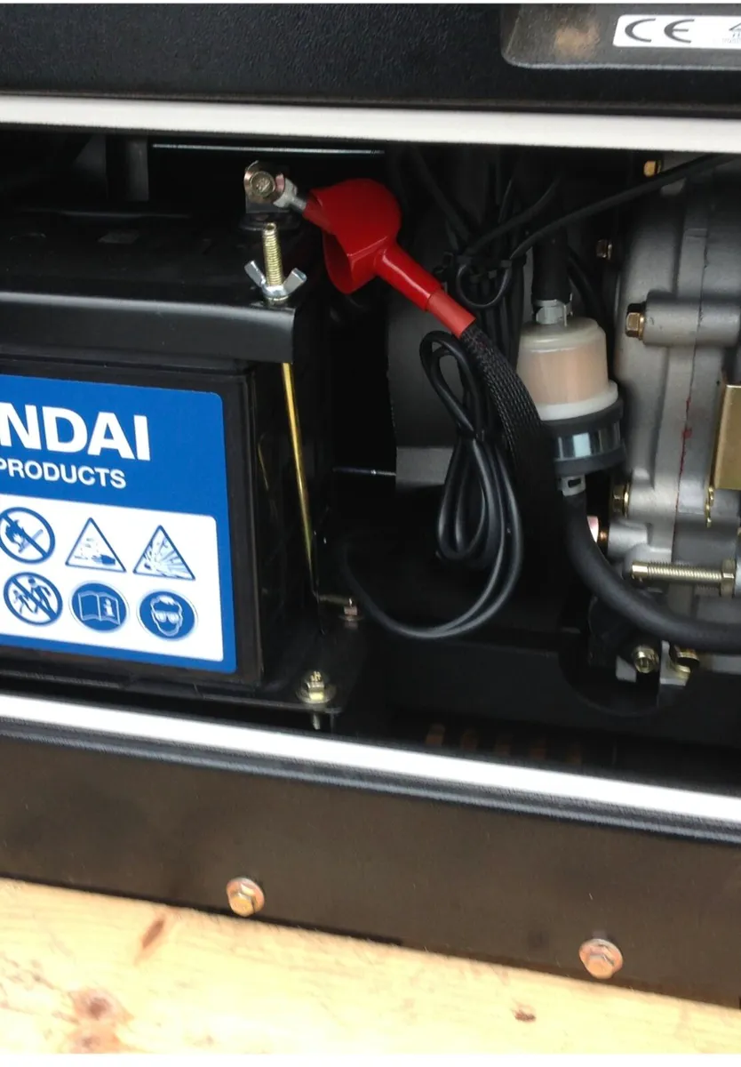 Generator - Image 4