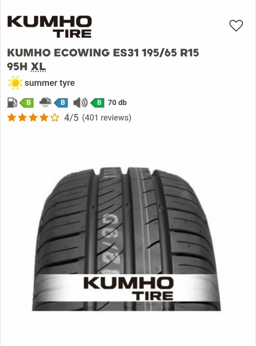 Car Tyres - Image 4