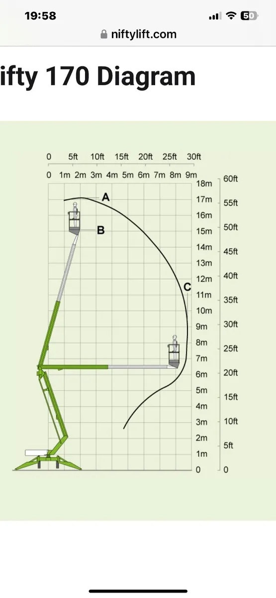 Cherry picker lift. - Image 1