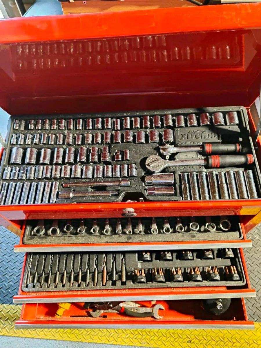 Tool Box Kit - Image 2