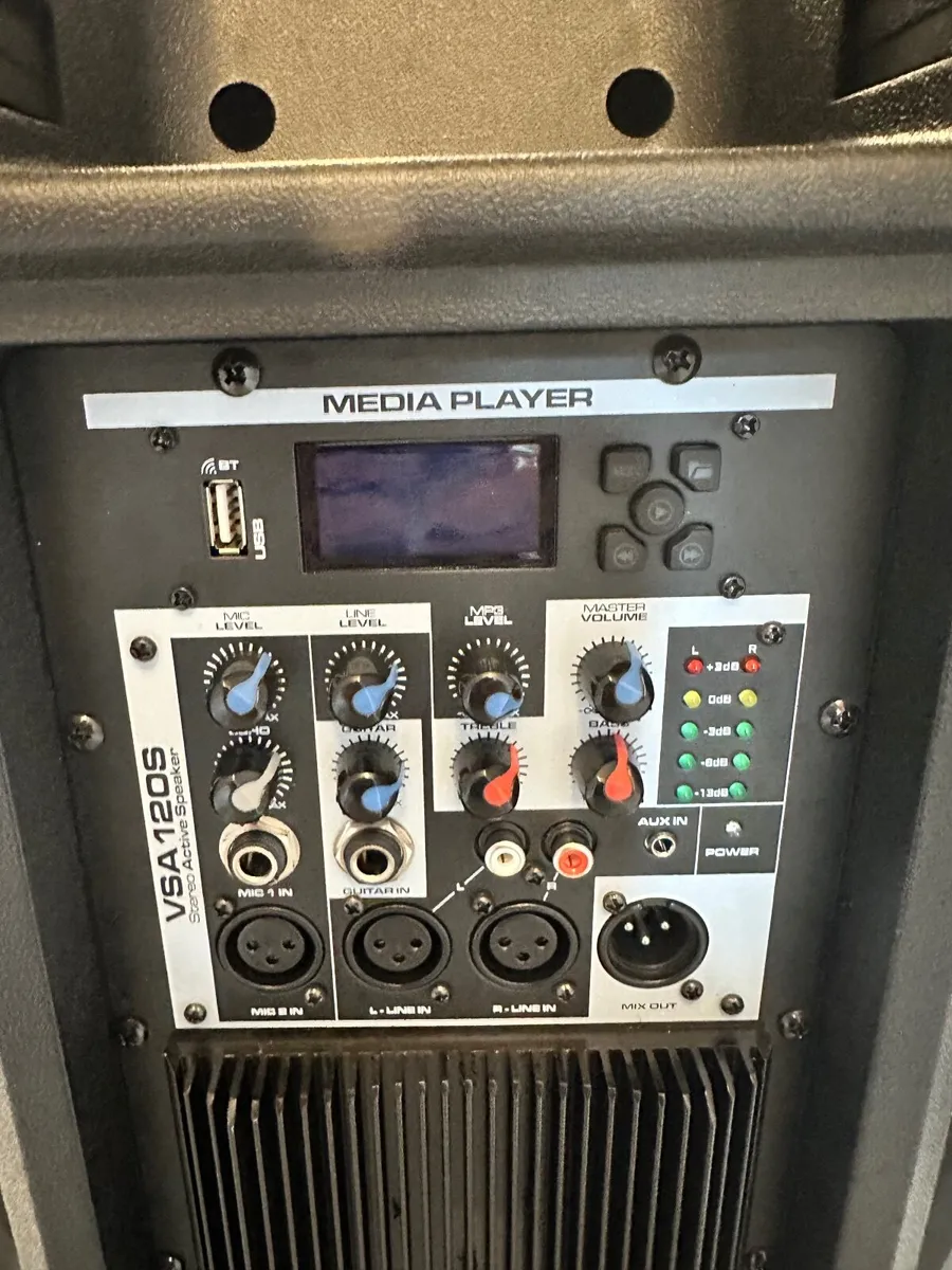 Active Speakers - Image 4