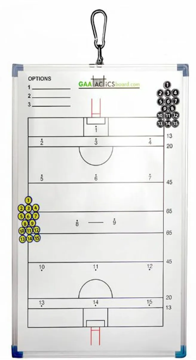 Gaa Tacticsboards - Image 3