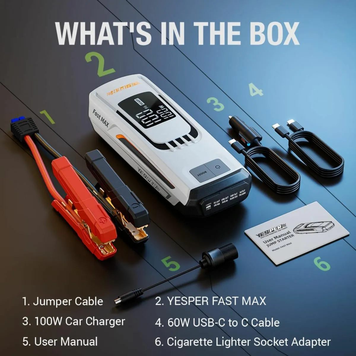 YESPER Fast Max Car Jump Starter 4120A, 27000mAh - Image 3