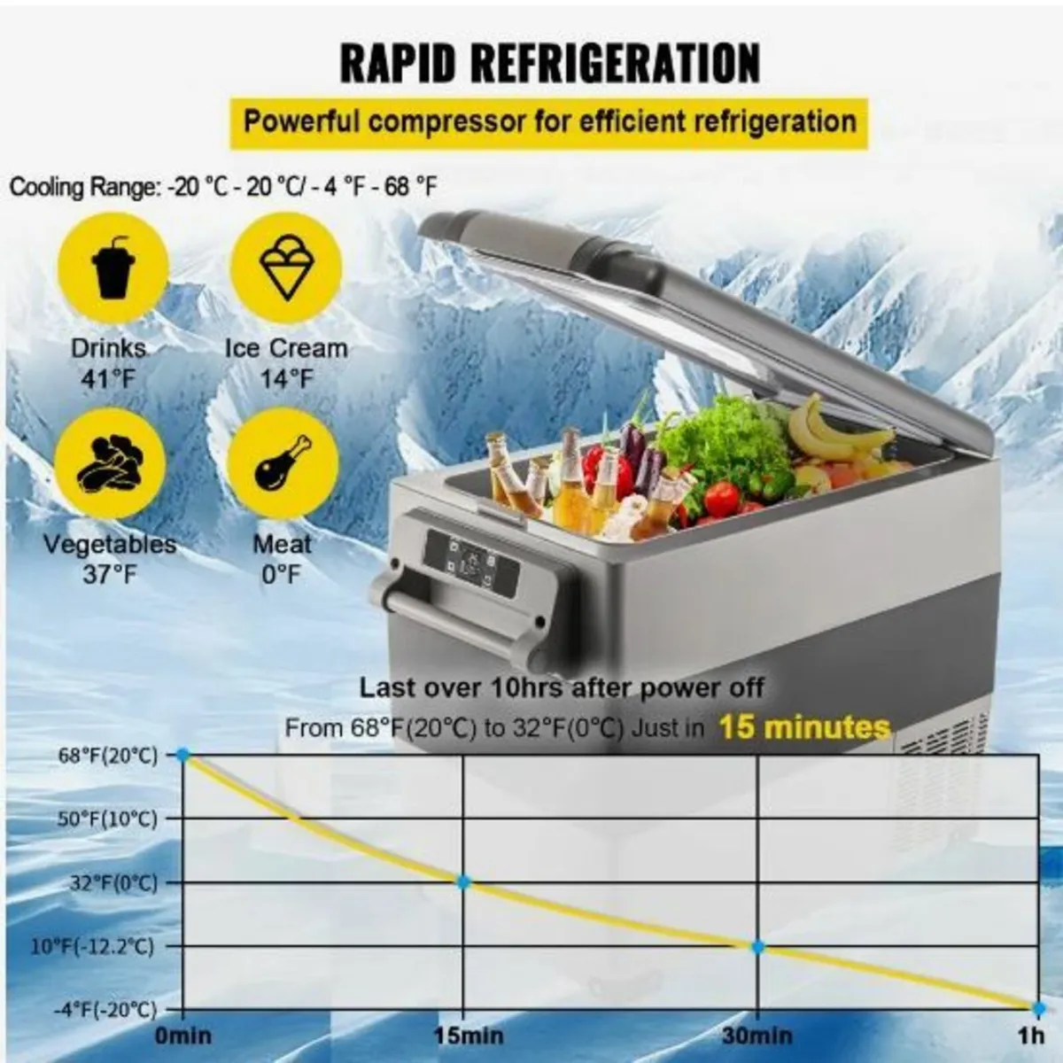 Car Refrigerator 55L Compressor - Image 2