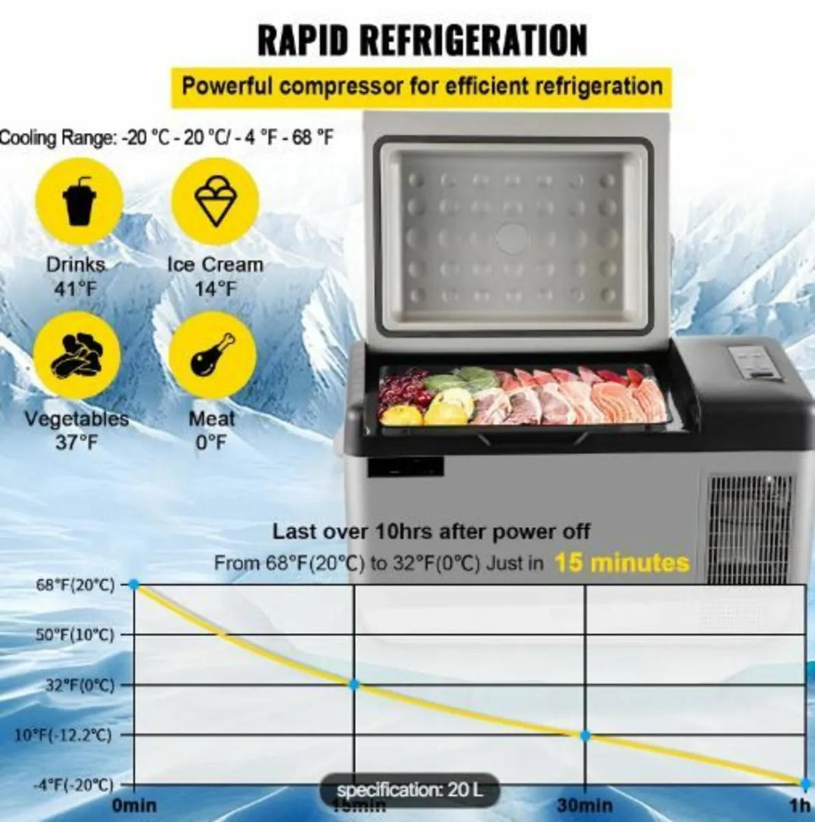 Car Refrigerator 20L Compressor - Image 2