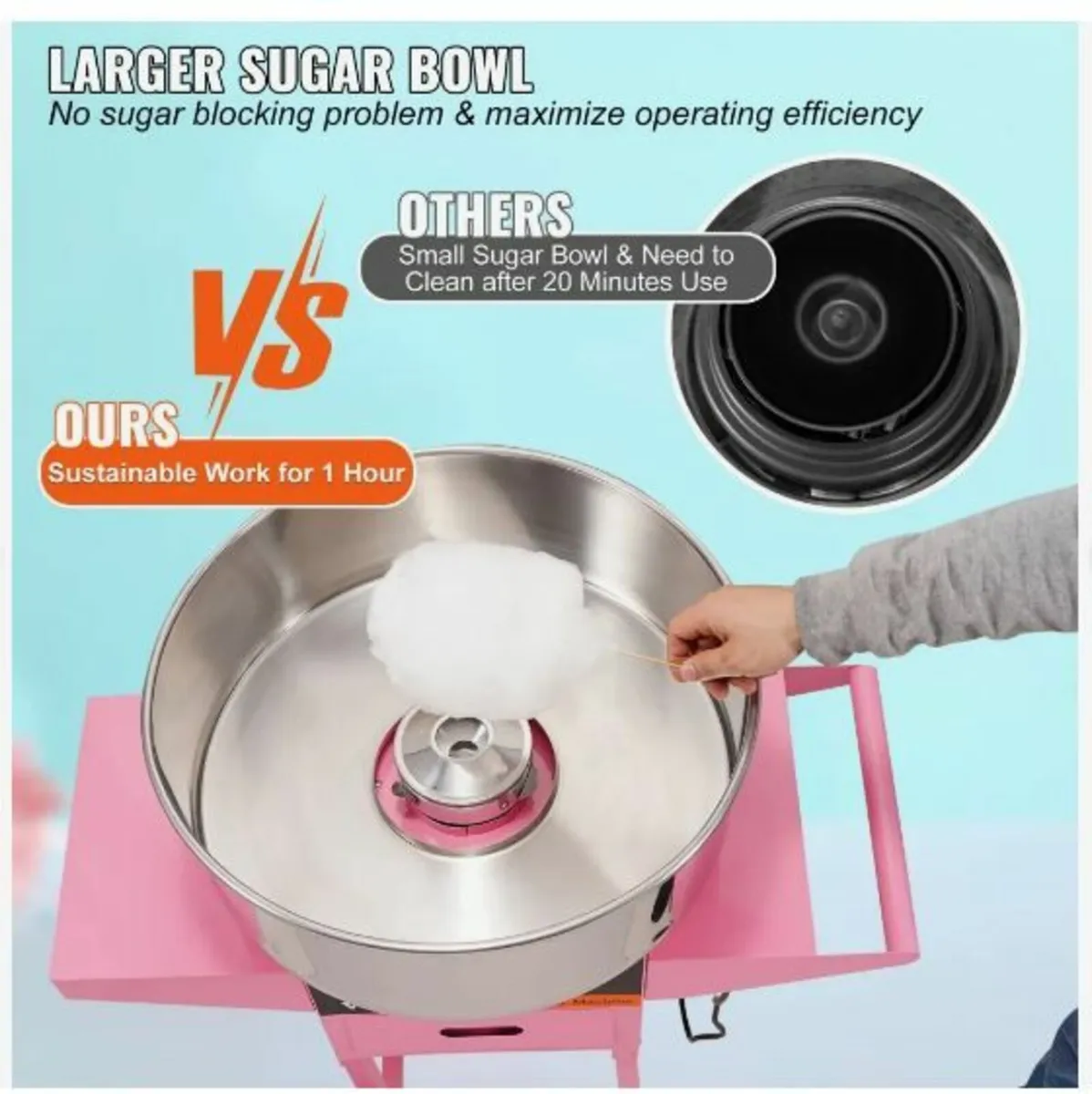 Commercial Cotton Candy Machine - Image 3