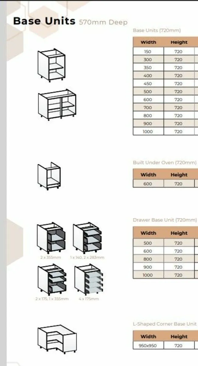 Kitchen Carcass's flat pack - Image 2