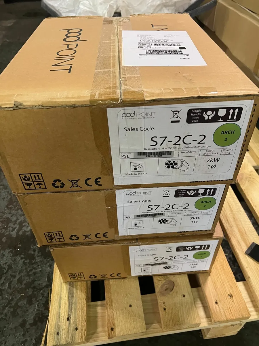 Type 2 EV Chargers - Clearance Sale - Image 1
