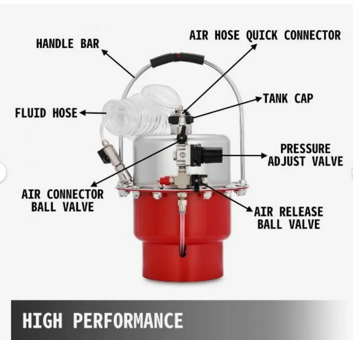 60psi Pneumatic Air Pressure Bleeder - Image 3