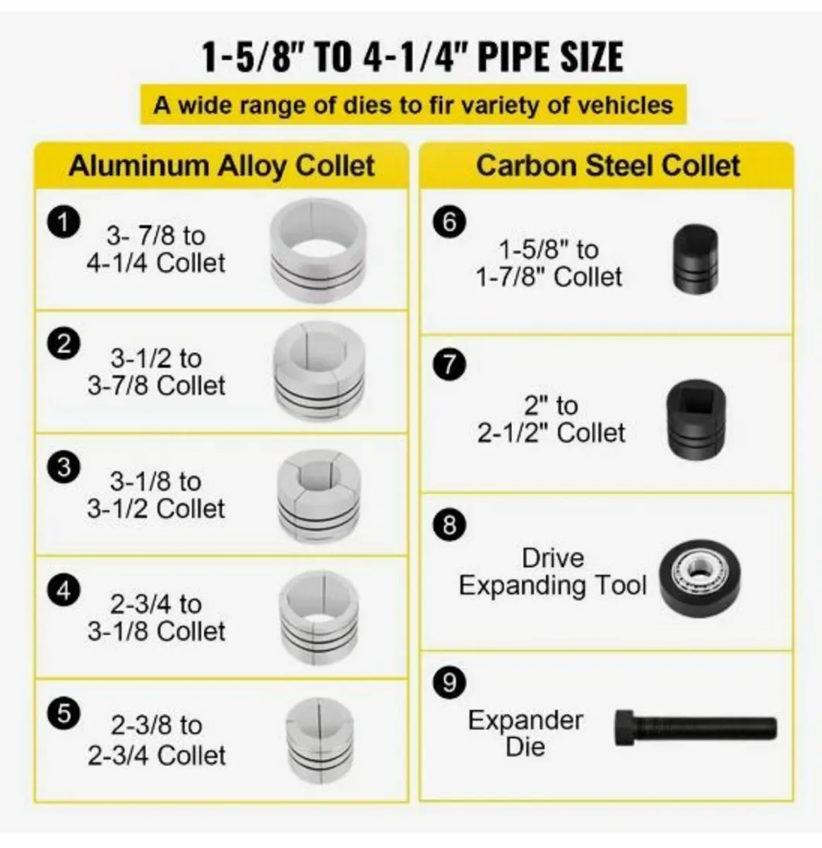 Hydraulic Exhaust Pipe Expander - Image 4