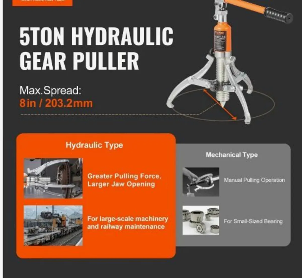 Hydraulic Gear Puller, 5 Ton Max Capacity - Image 3