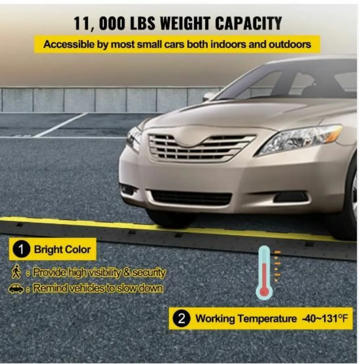 3 Pack of 2 11000lbs per Axle Capacity Protective - Image 2