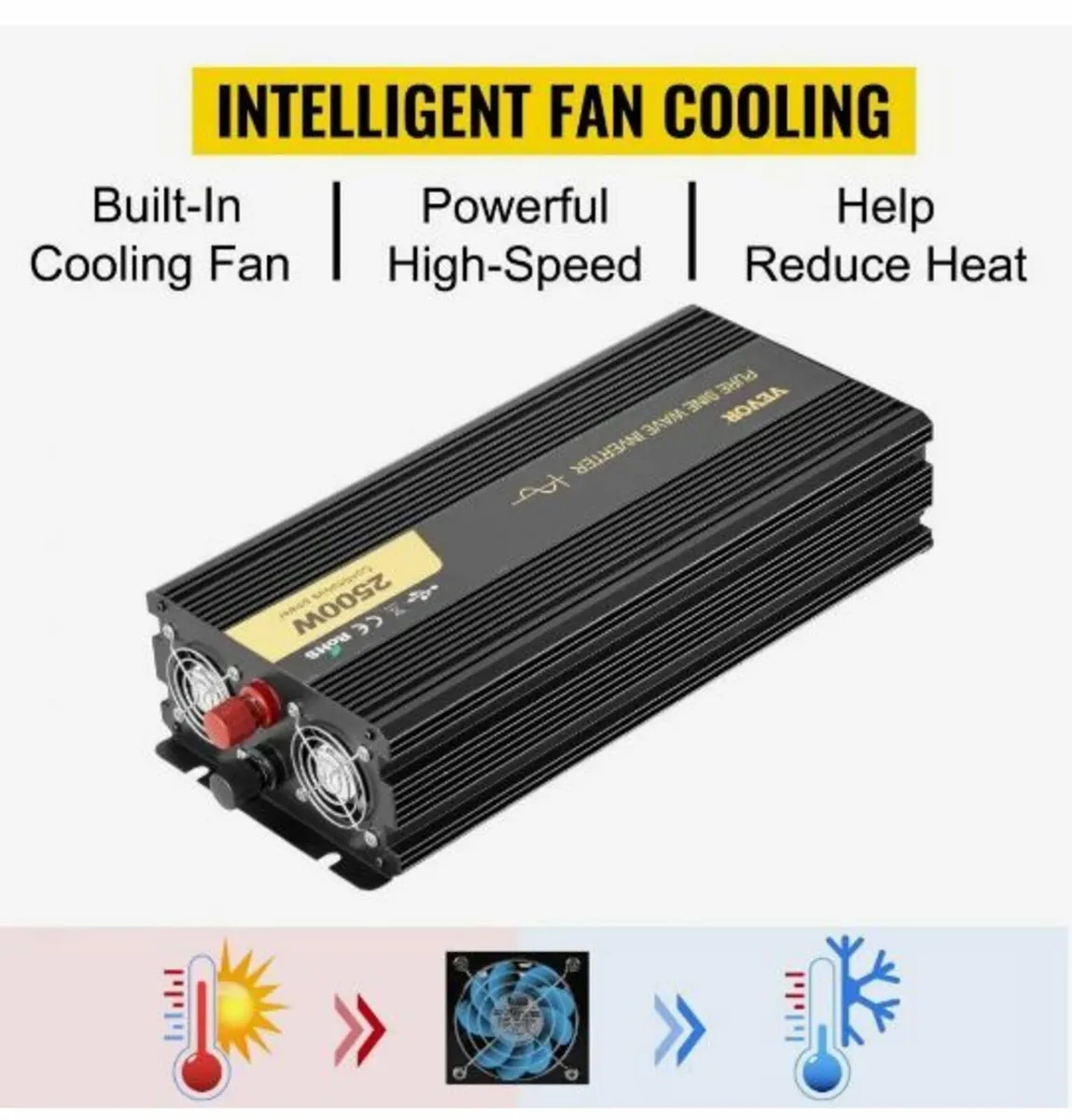 Pure Sine Wave Inverter 2500W Power Inverter - Image 3