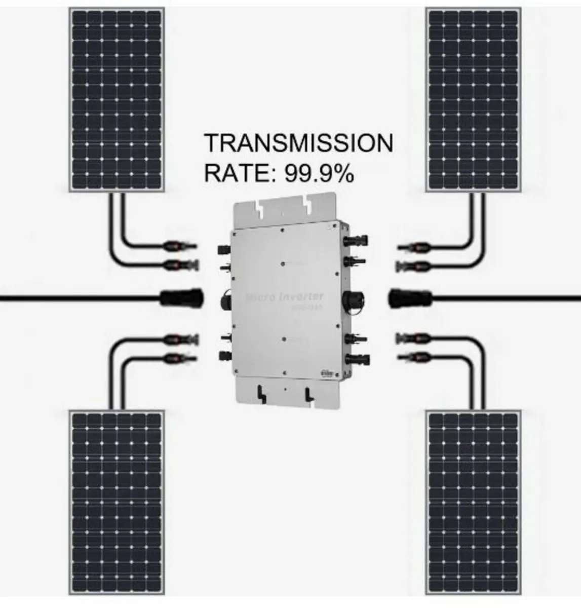 1200W Power Inverter MPPT Waterproof - Image 3