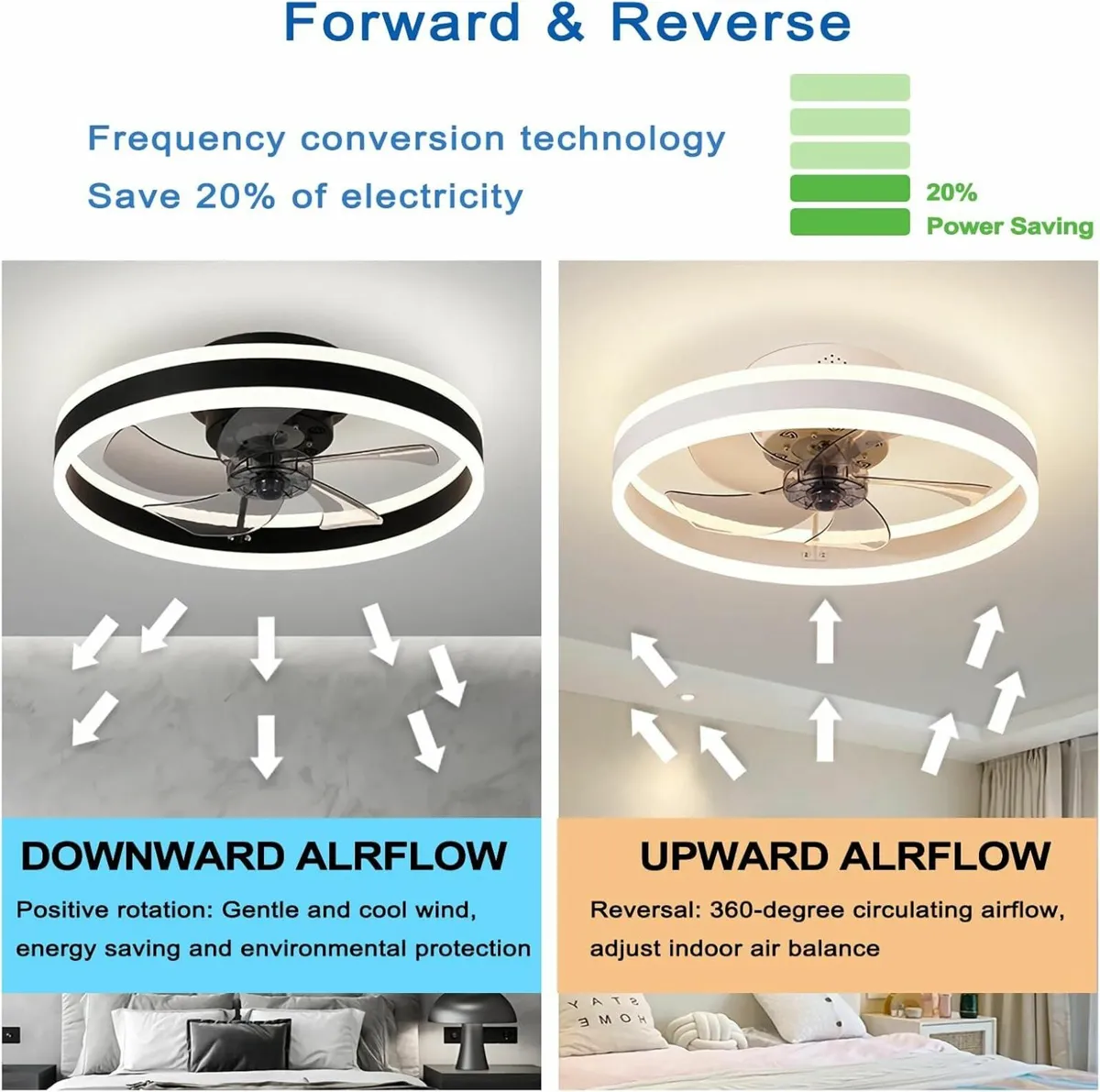 LED Ceiling Fan Lights Reversible Remote 6 Speeds - Image 3
