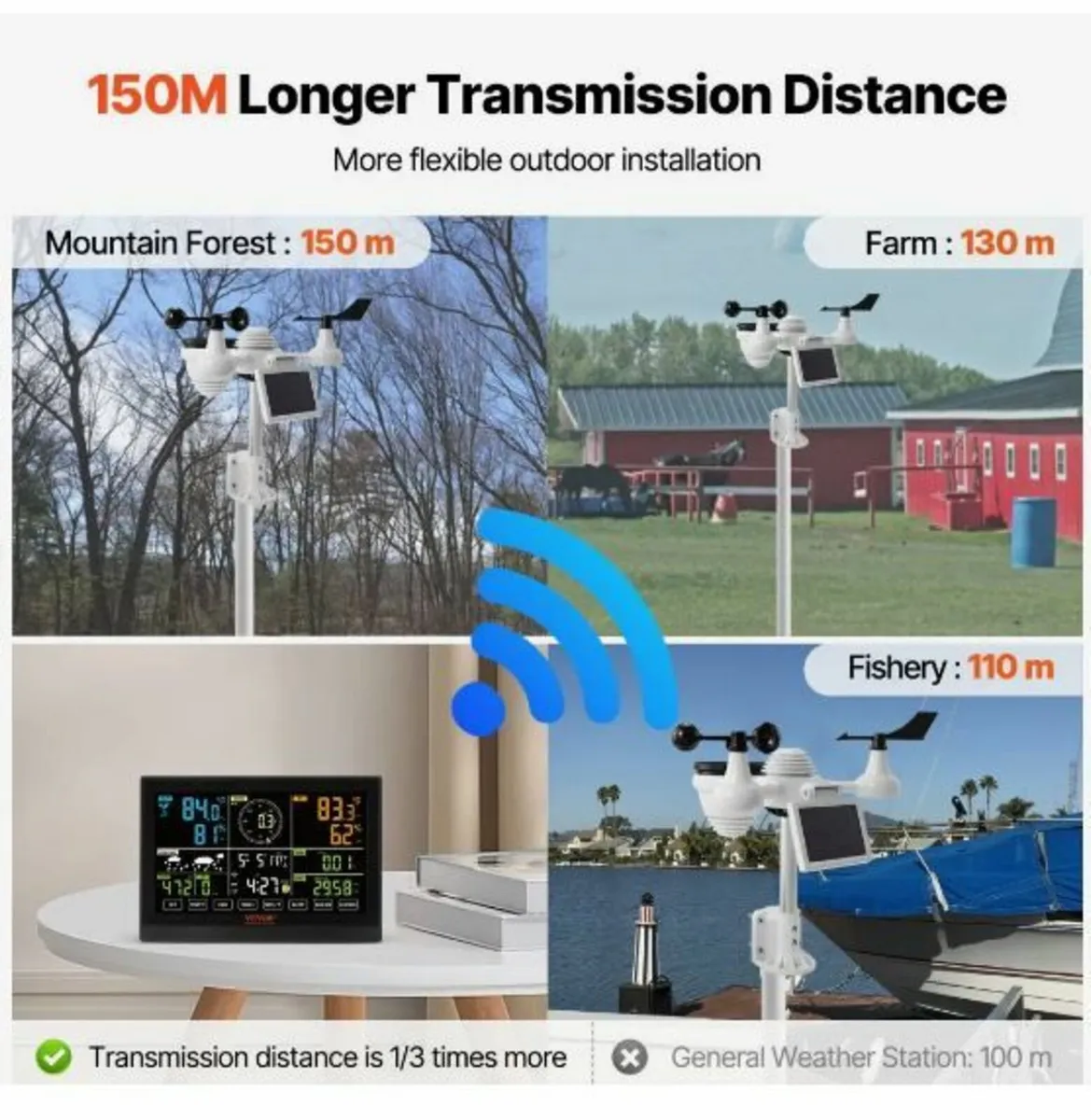 7-in-1 Wi-Fi Weather Station, 7.5 in Color Displa - Image 2