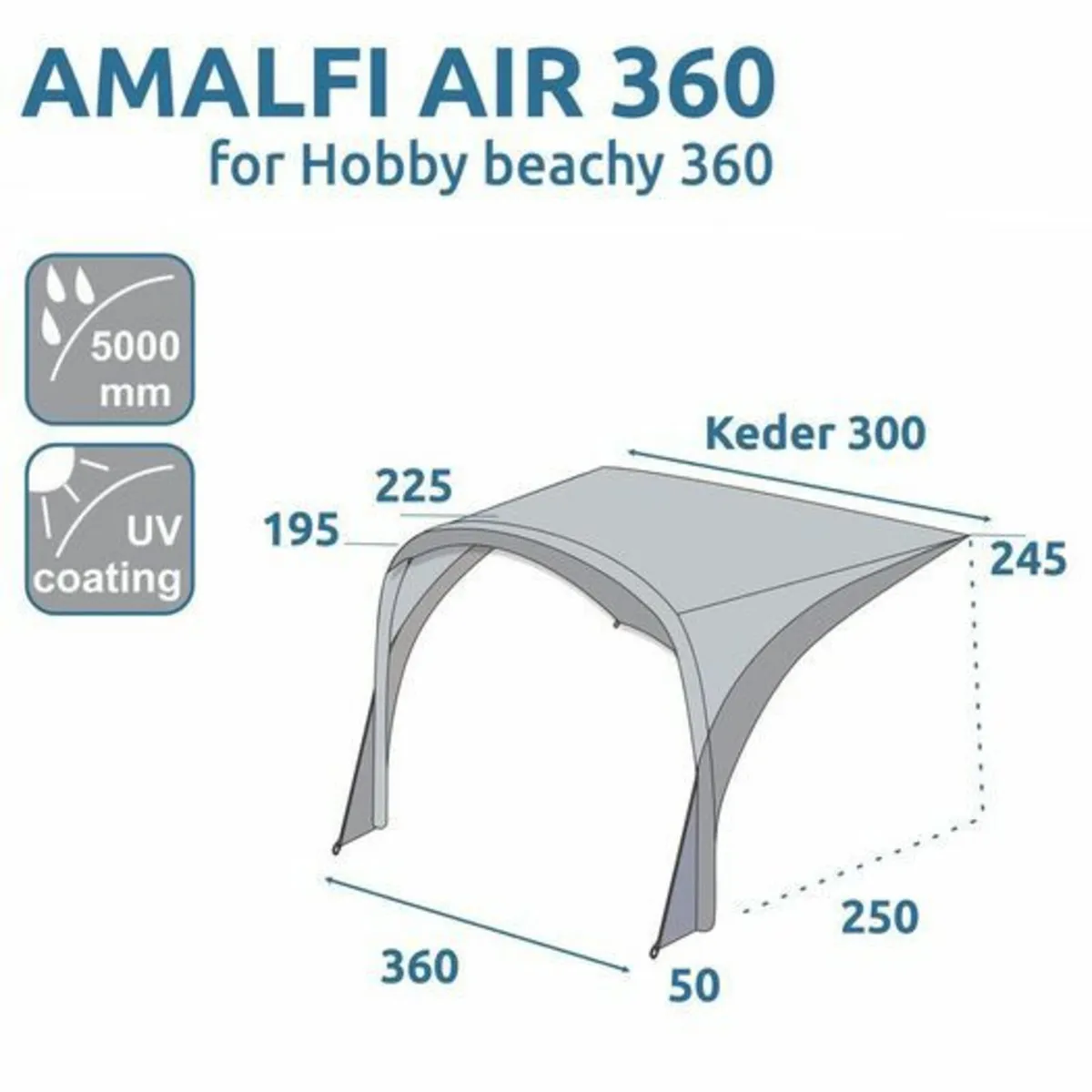 Caravan awning 360 x 250 cm Inflatable sun sail hi - Image 2