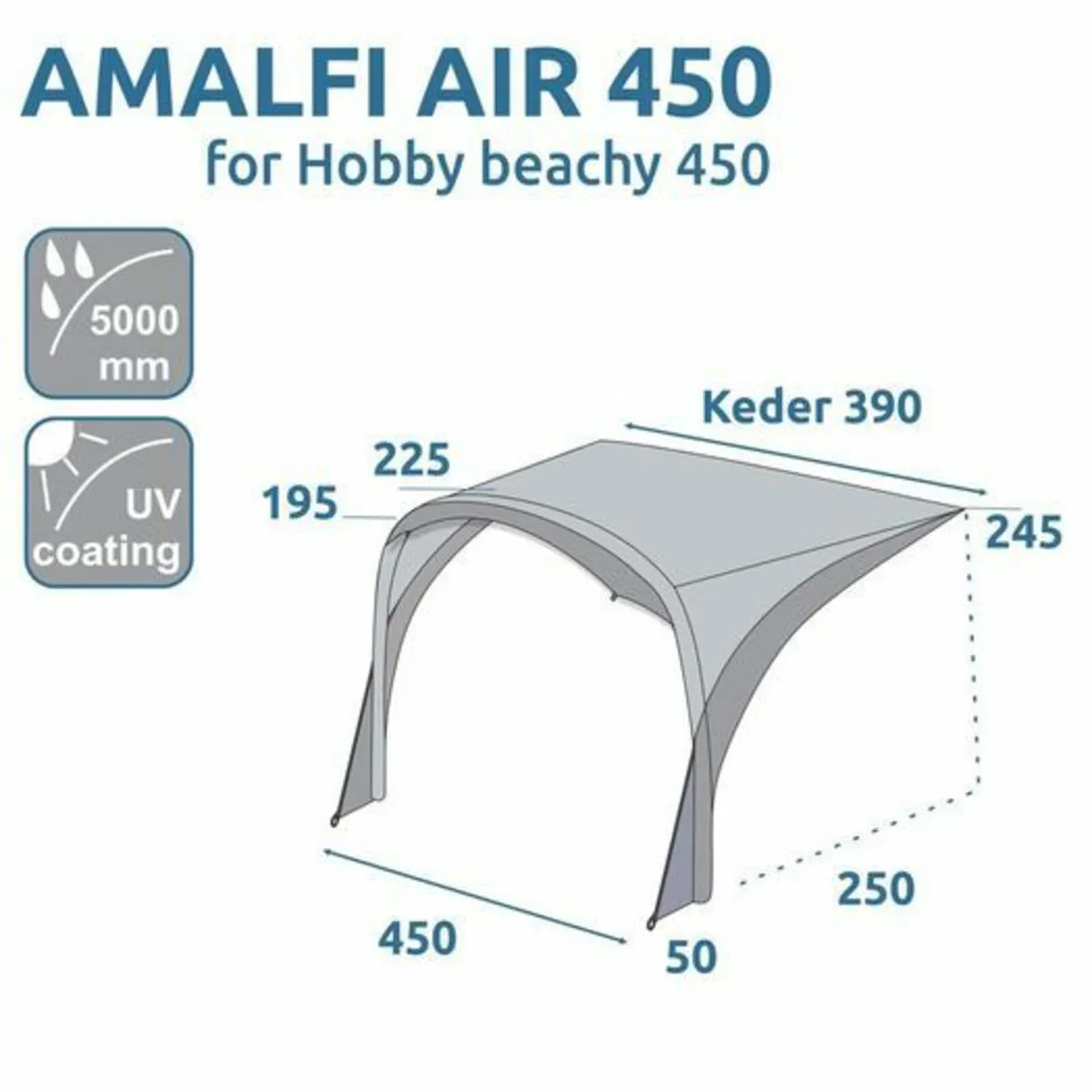 Caravan awning Canopy 450 x 250 cm - Image 2