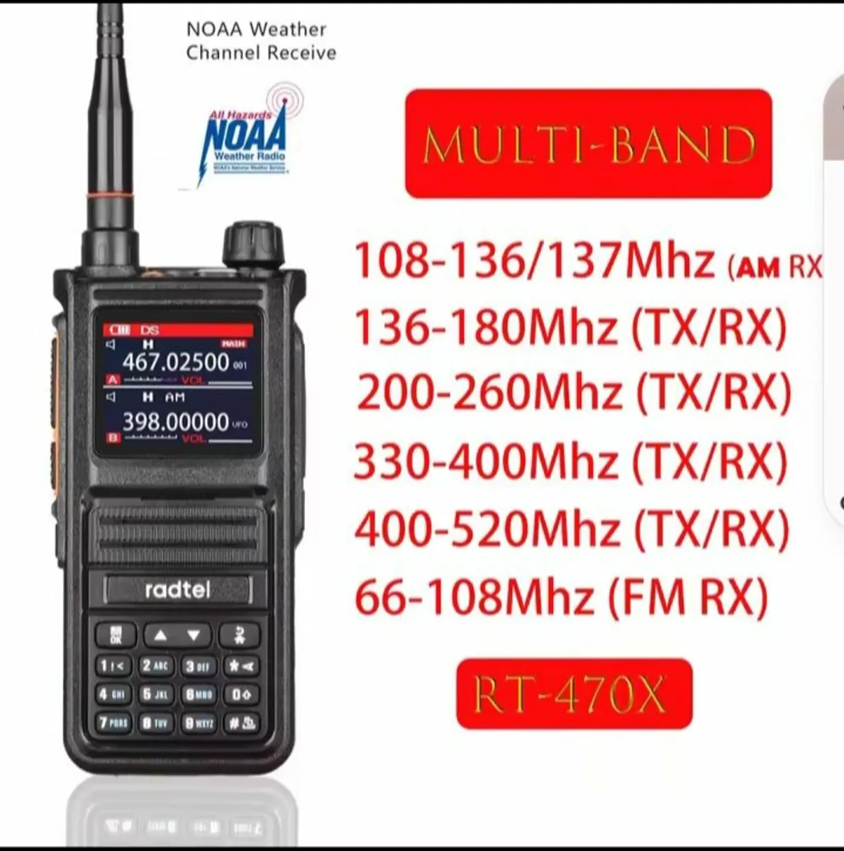 Long range radios - Image 3