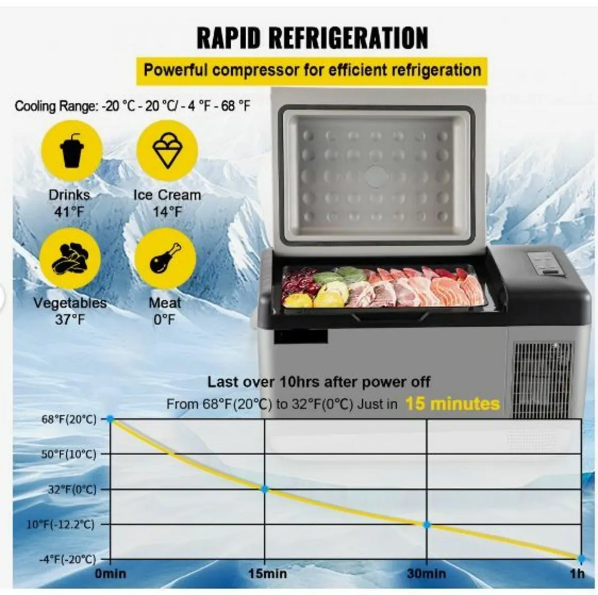 Car Refrigerator 20L Compressor - Image 3
