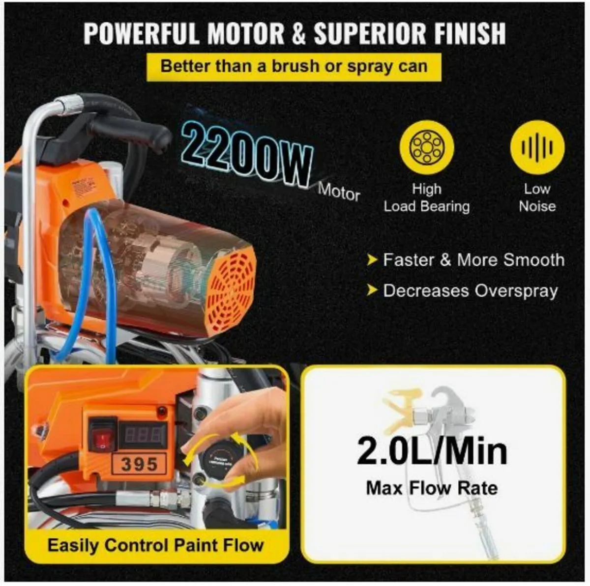 High Pressure Airless Sprayer Paint Spray - Image 4