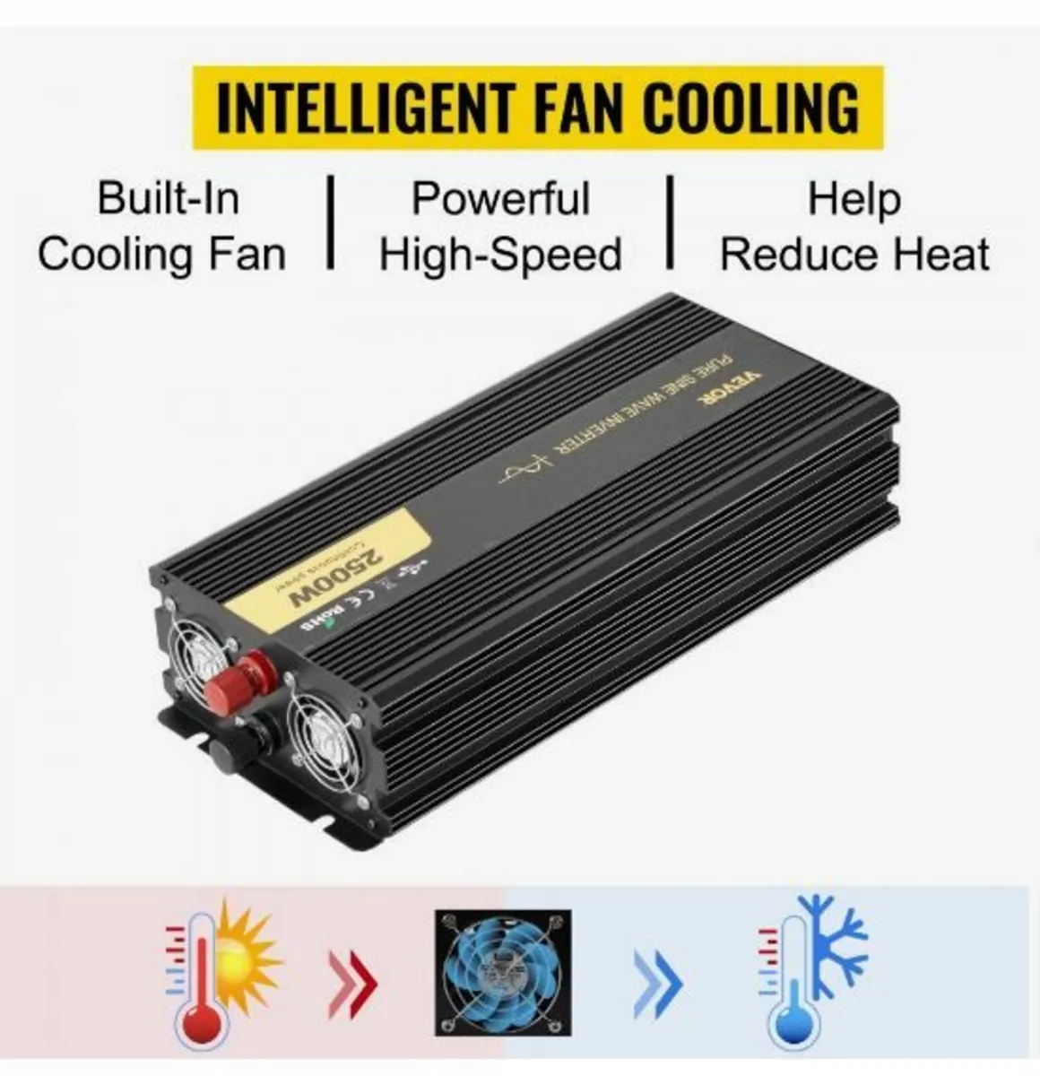 Pure Sine Wave Inverter 2500W Power - Image 4
