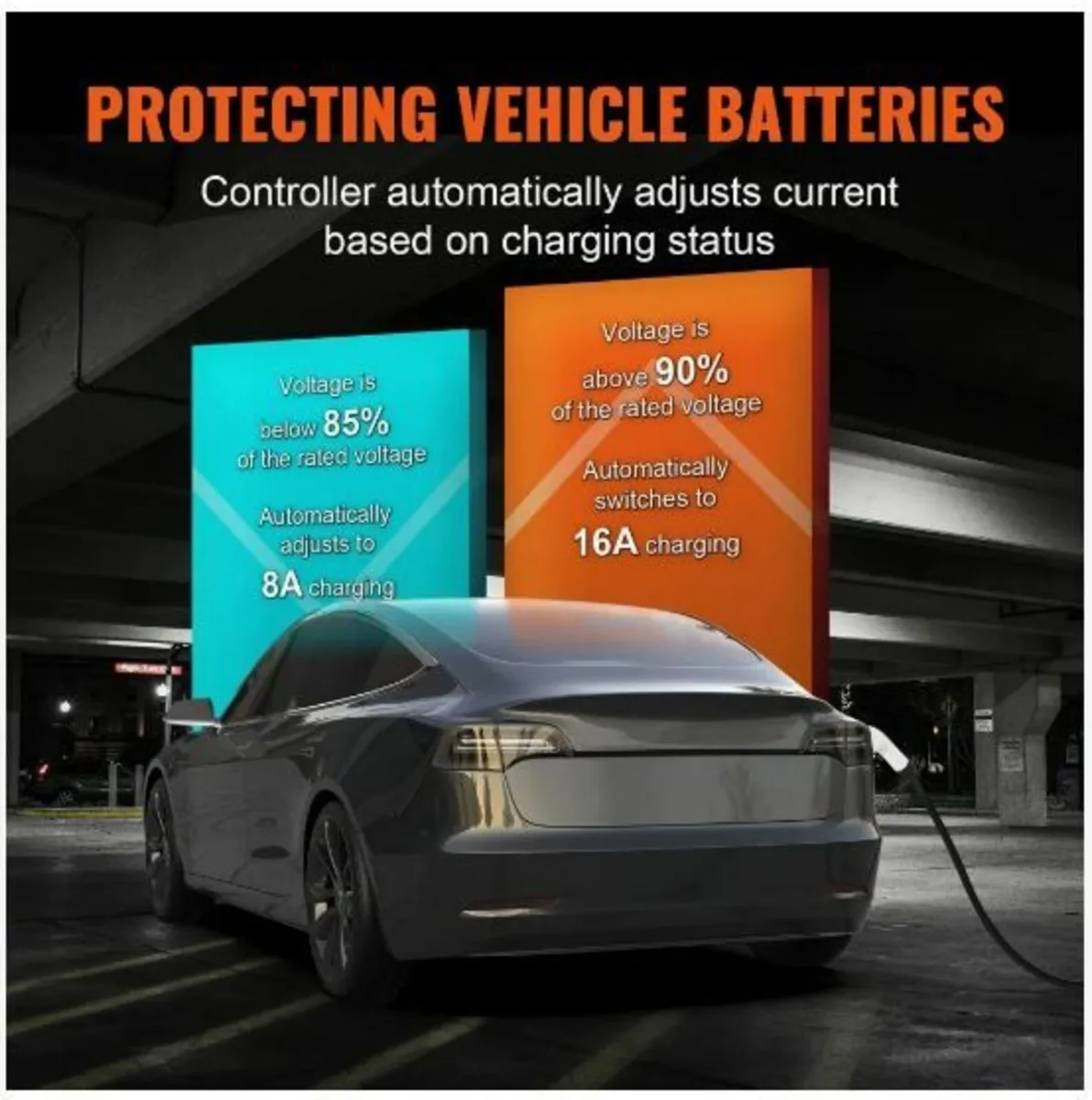Portable EV Charger Type 2, 16A 3.7kW, Electric - Image 4
