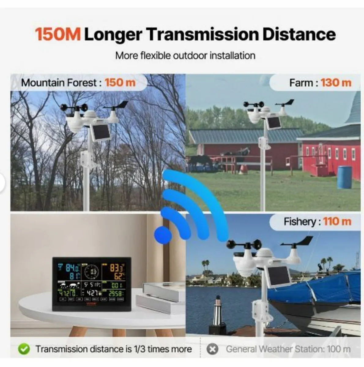 7-in-1 Wi-Fi Weather Station, 7.5 in Color Displa - Image 4