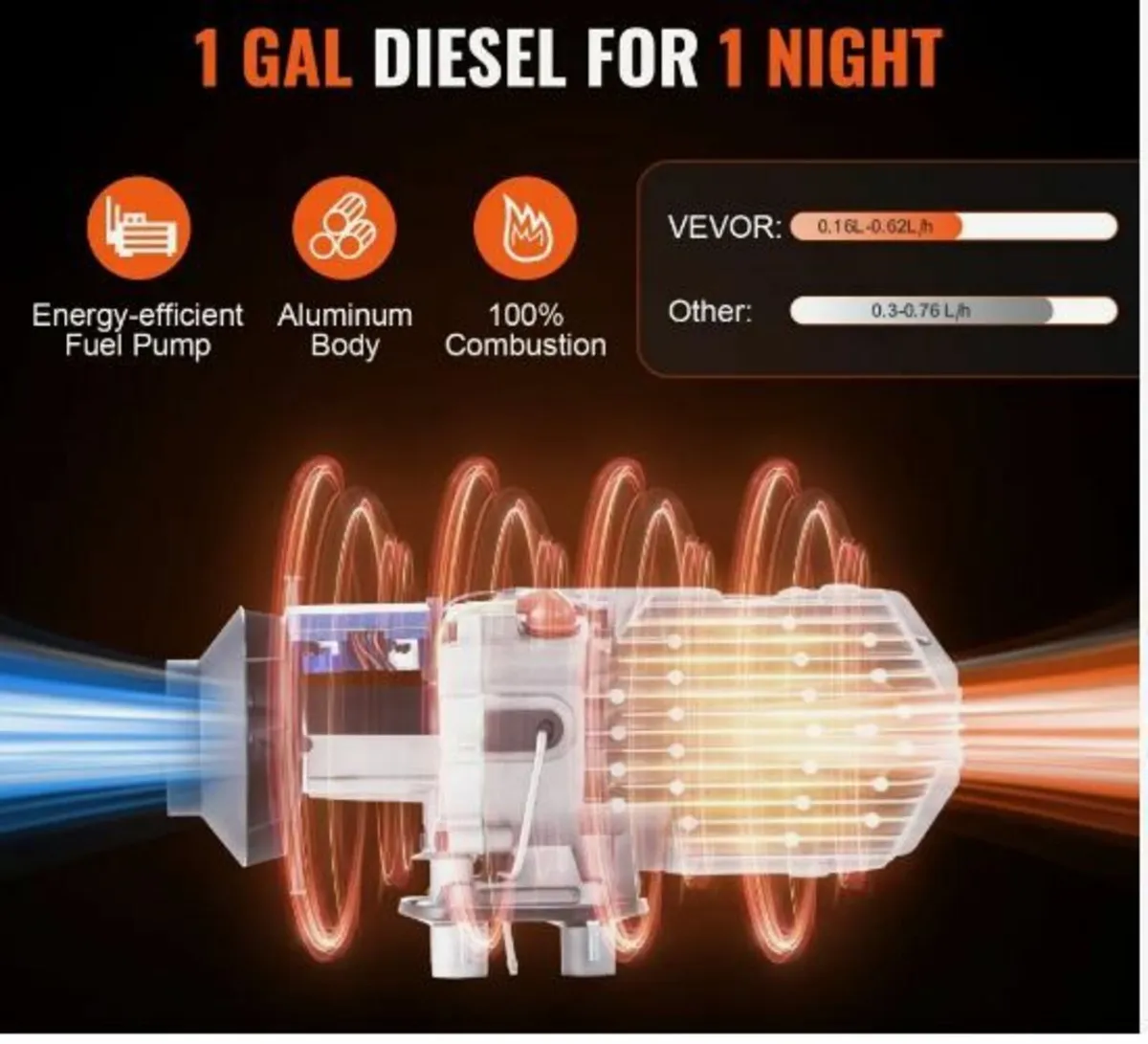 Diesel Air Heater 12V 8KW Bluetooth - Image 2