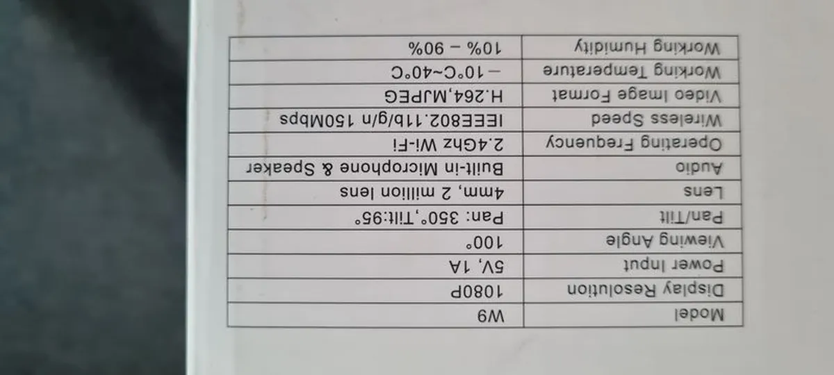 Security Camera - Image 3