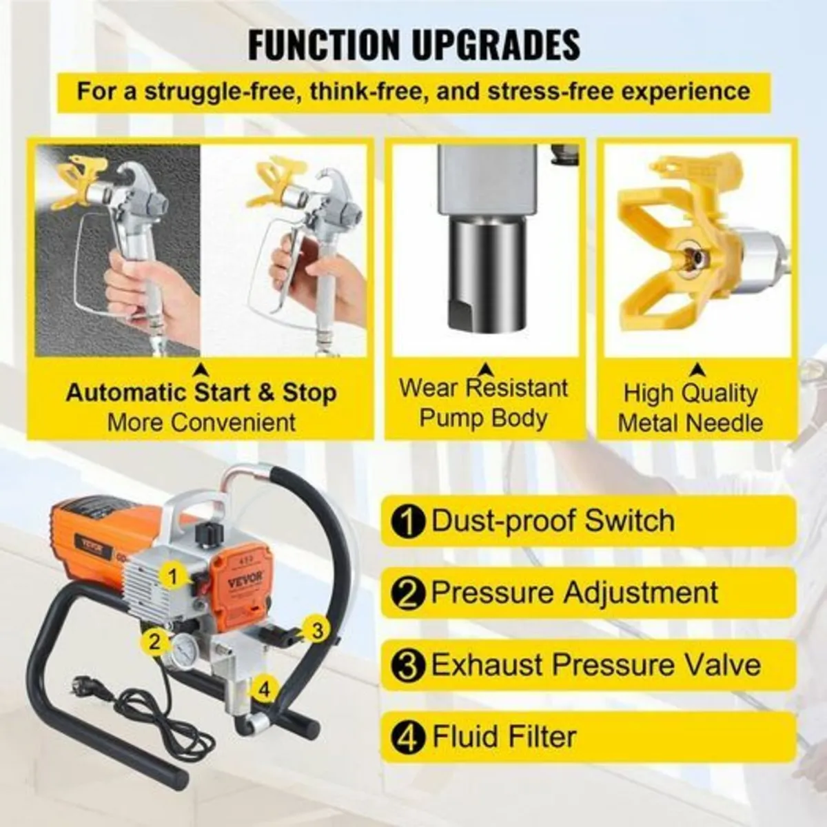 High Pressure Airless Wall Paint Sprayer 1800w - Image 2