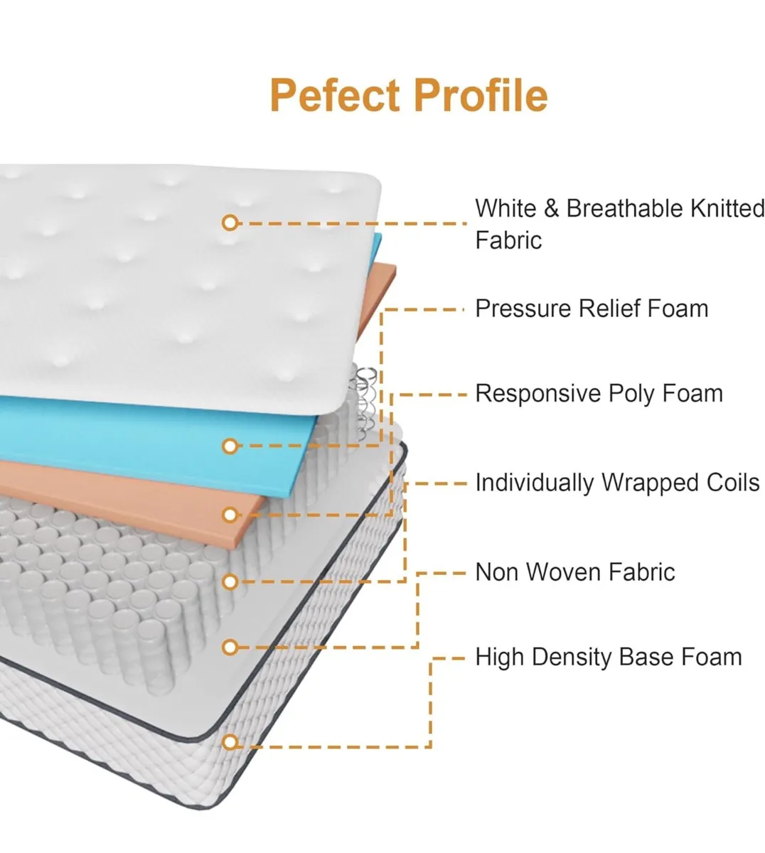 King Mattress  7 Zone Hybrid Pocket Spring Medium- - Image 2