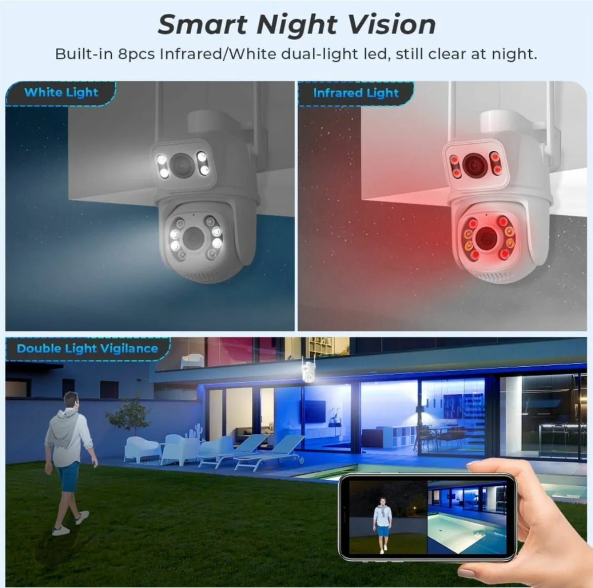 6MP 2 In 1 Double Camera Home CCTV Security Cam - Image 4