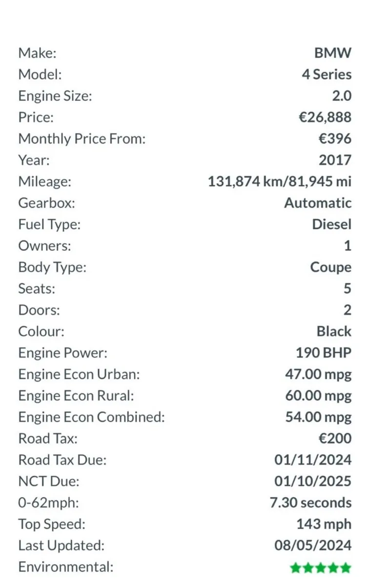 BMW 420 M series sport - Image 4