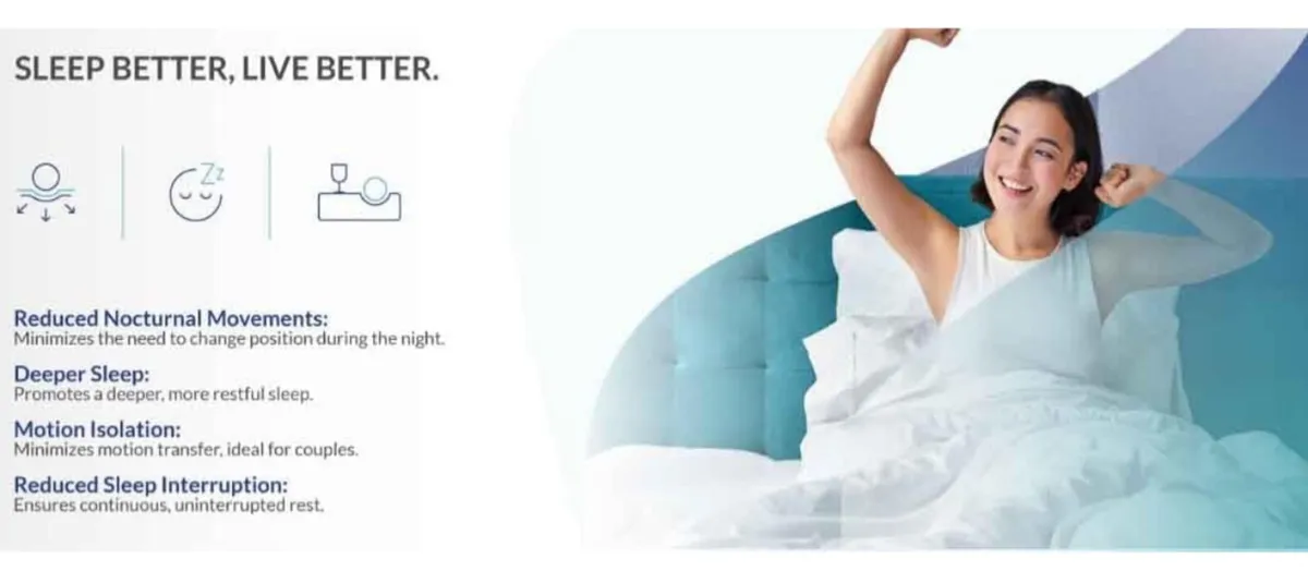 5ft King Size Mattress Memory Foam Mattress 11 Inc - Image 3
