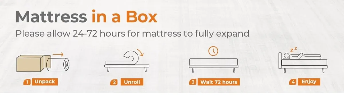 King Size Mattresses 5FT, 20CM Gel Memory Foam Mat - Image 2