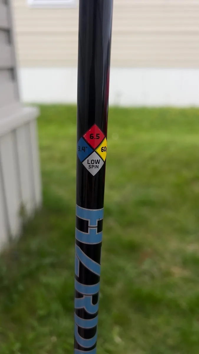 Taylormade sim 2 max D Driver - Image 3